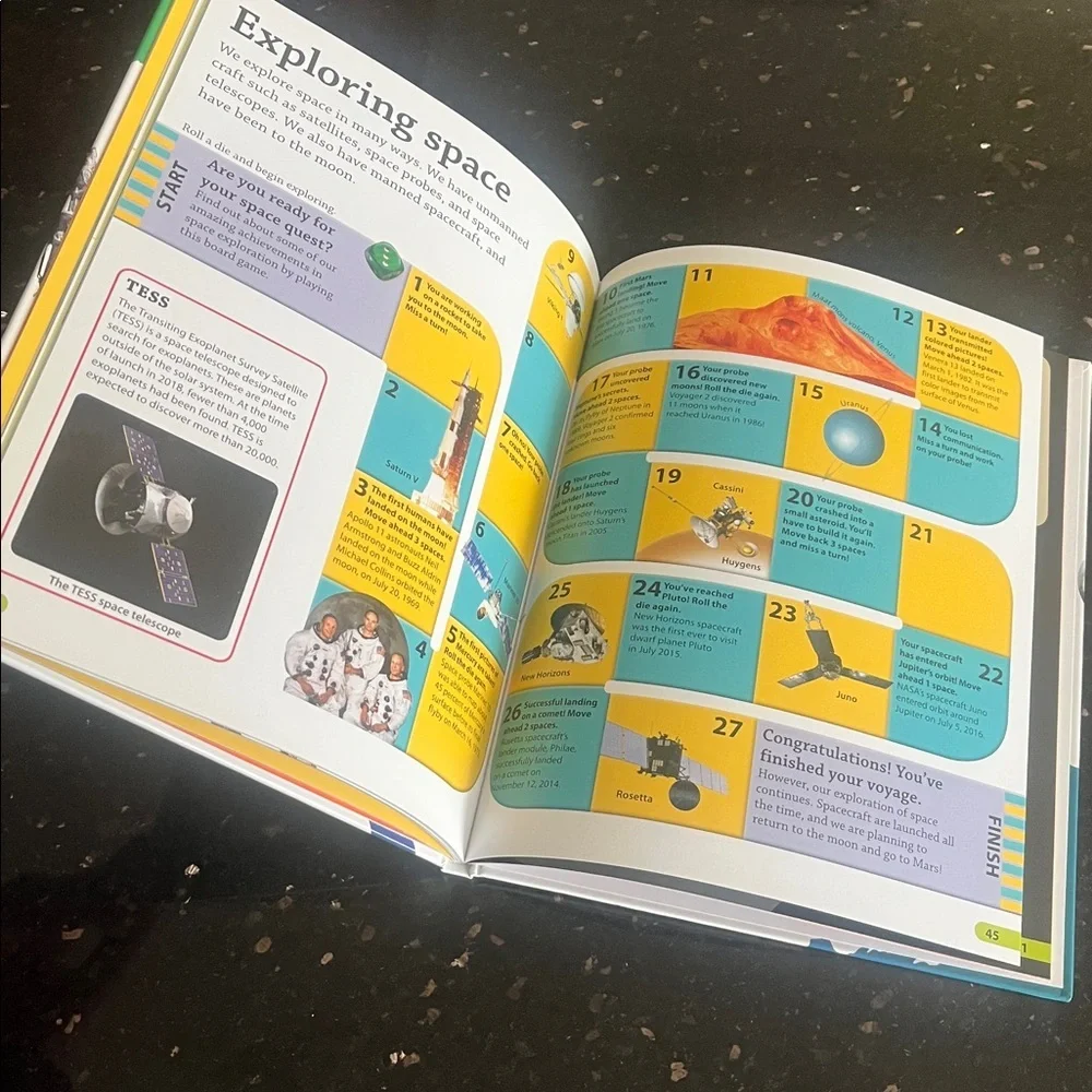 Penguin Random House explore wonders